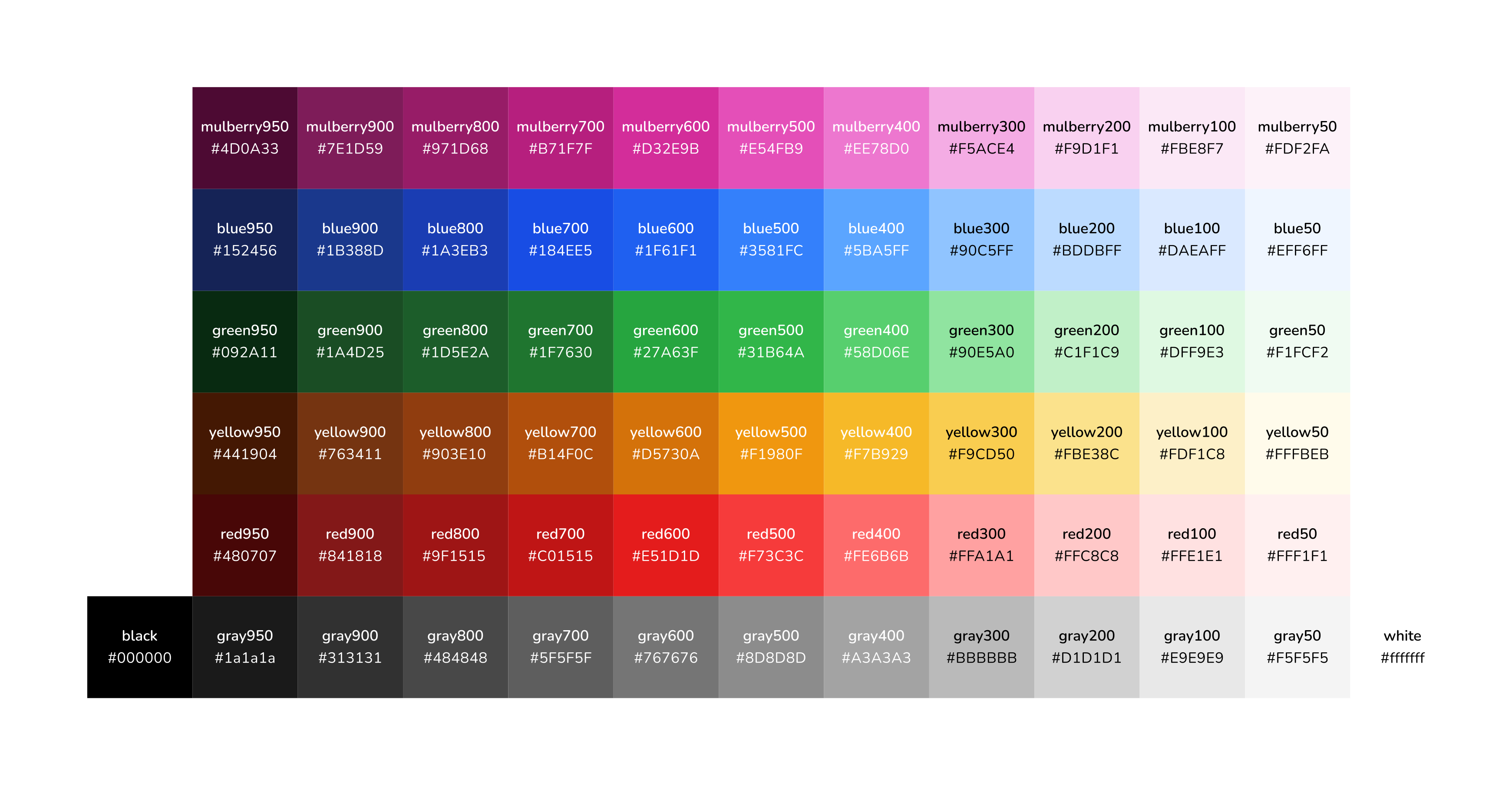 Colour primitives: six ramps (mulberry, blue, green, yellow, red, gray), eleven steps each from 950 to 50, plus black and white