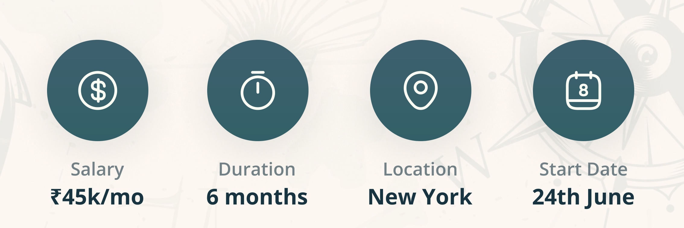Four round teal icons with their values: Salary ₹45k/mo, Duration 6 months, Location New York, Start Date 24th June