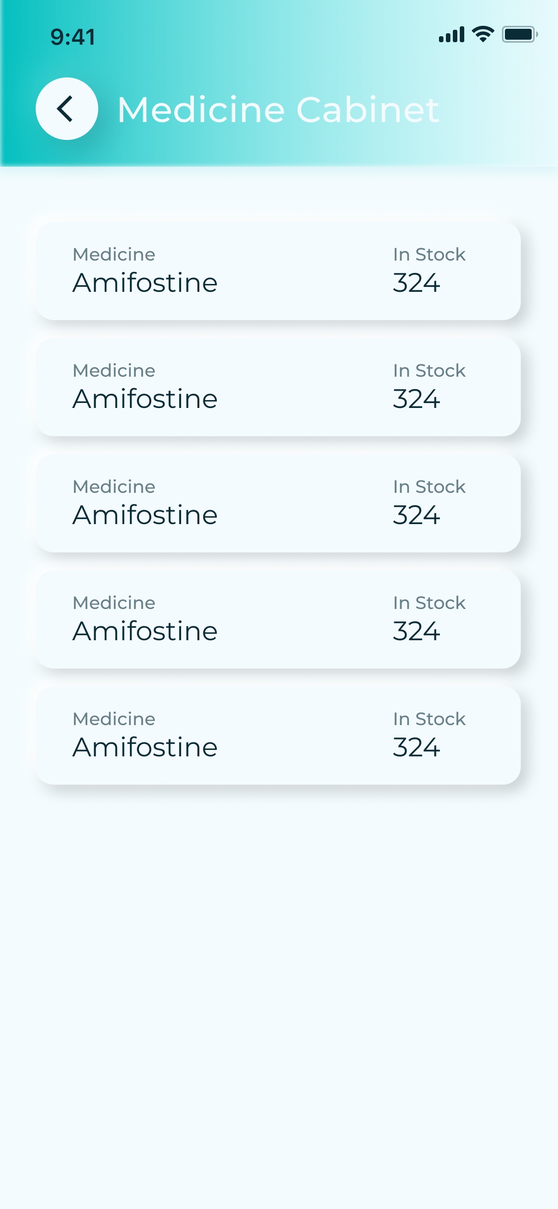 Medicine cabinet: each medicine with how many are in stock